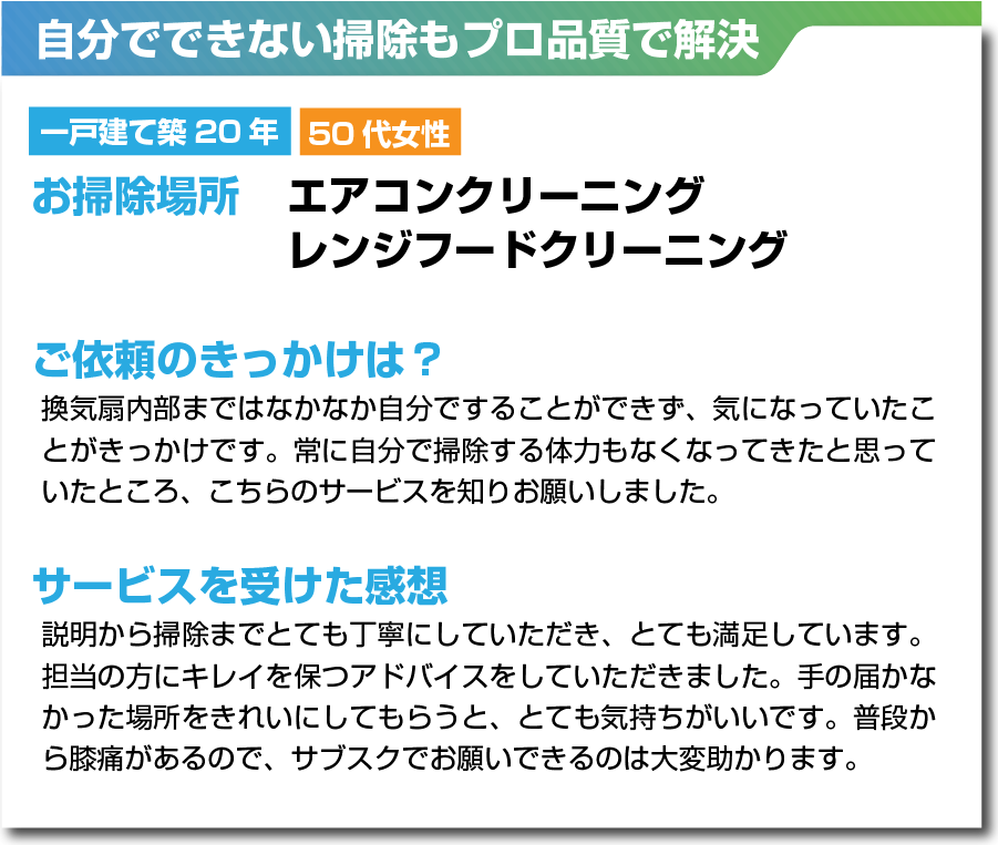 ベルサービス　自分でできない掃除もプロ品質で解決　エアコンクリーニング レンジフードクリーニング　換気扇内部まではなかなか自分ですることができず、気になっていたことがきっかけです。常に自分で掃除する体力もなくなってきたと思っていたところ、こちらのサービスを知りお願いしました。　説明から掃除までとても丁寧にしていただき、とても満足しています。担当の方にキレイを保つアドバイスをしていただきました。手の届かなかった場所をきれいにしてもらうと、とても気持ちがいいです。普段から膝痛があるので、サブスクでお願いできるのは大変助かります。​